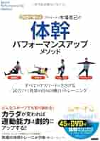 KOBA式ストレッチパーフェクトメソッド DVD KOBA式ストレッチ パーフェクトメソッドDVD2枚組 プロトレーナー
